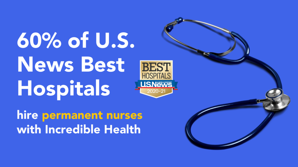 60% of U.S. News Best Hospitals hire permanent nurses with Incredible Health